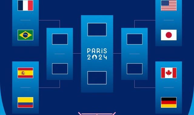 pp电子平台-奥运女足八强对阵公布 日本又成亚洲仅有希望！